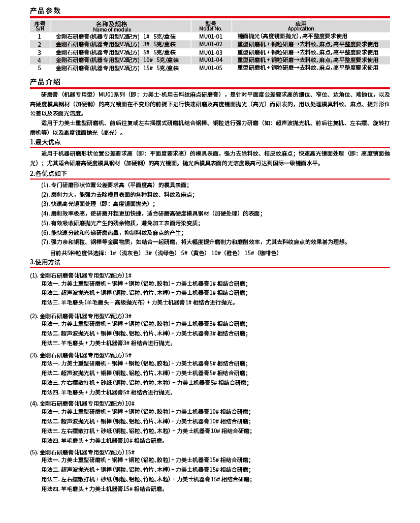 机器专用研磨膏